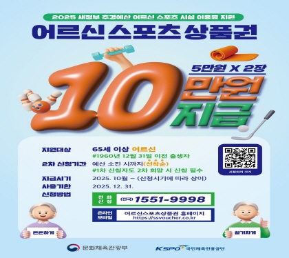 2025 새정부 추경예산 어르신 스포츠 시설 이용료 지원
어르신 스포츠 상품군
스포츠시설 이용료 1인당 최대 10만원(5만원권 2매)
지원대상 : 65세 이상 기초연금수금자 어르신
(1960년 12월 31일 이전 출생자)
 2차 신청기간 : 2025. 9. 5.(금) ~ 예산 소진 시까지 (선착순)
1차 신청자도 2차 희망 시 신청 필수
 지급시기 : 2025. 10월 ~ (신청시기에 따라 상이)
사용기한 : 2025. 12. 31.
신청방법 : 어르신스포츠상품권(ssvoucher.co.kr] 온라인 신청 또는전용콜센터(1551-9998) 전화하여 상담원 안내에 따라 신청